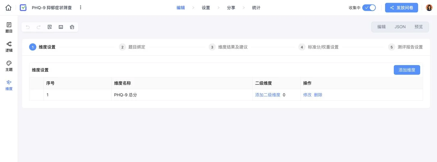 卷王测评维度配置页,展示 PHQ-9 总分维度和五步配置流程