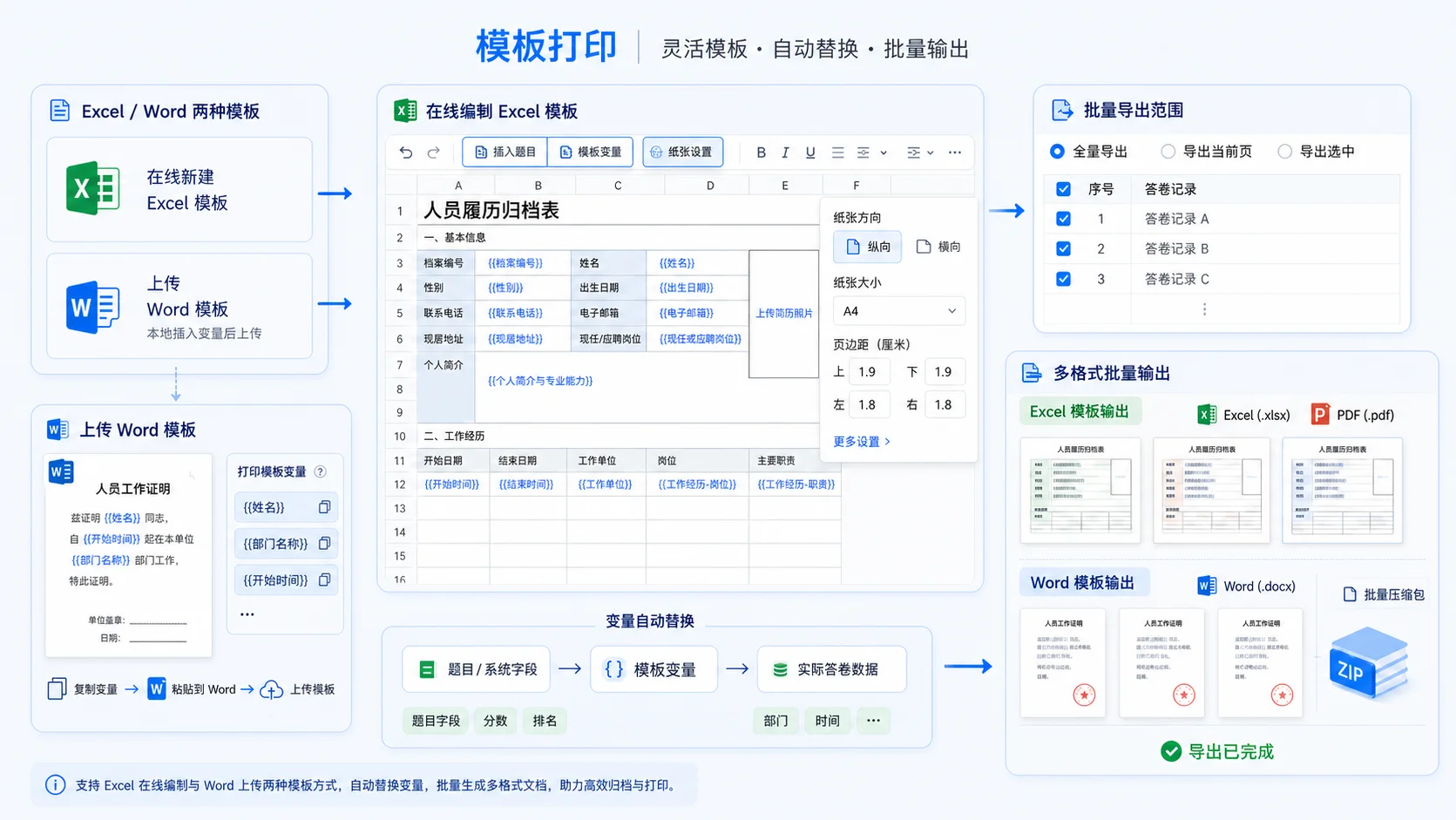 卷王问卷模板打印能力总览,包含在线 Excel 模板、Word 模板、变量替换和批量输出
