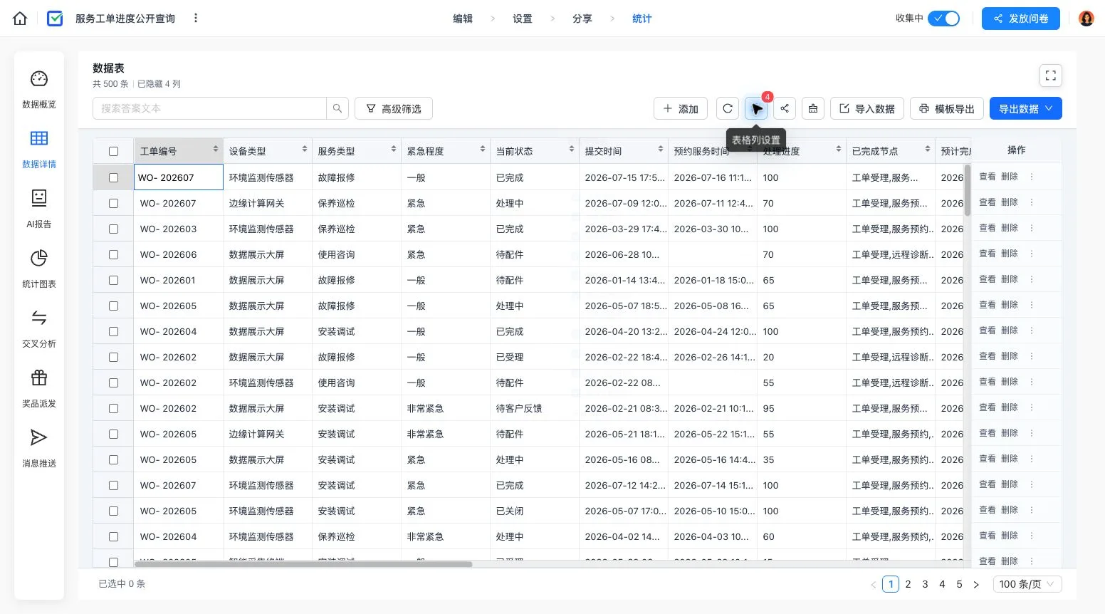 数据详情表格和主要工具栏