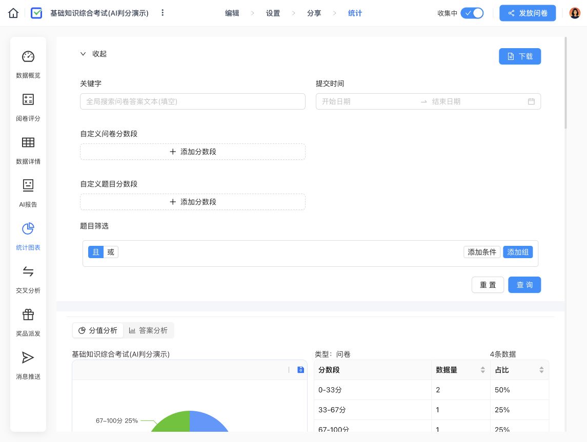 试题统计图表